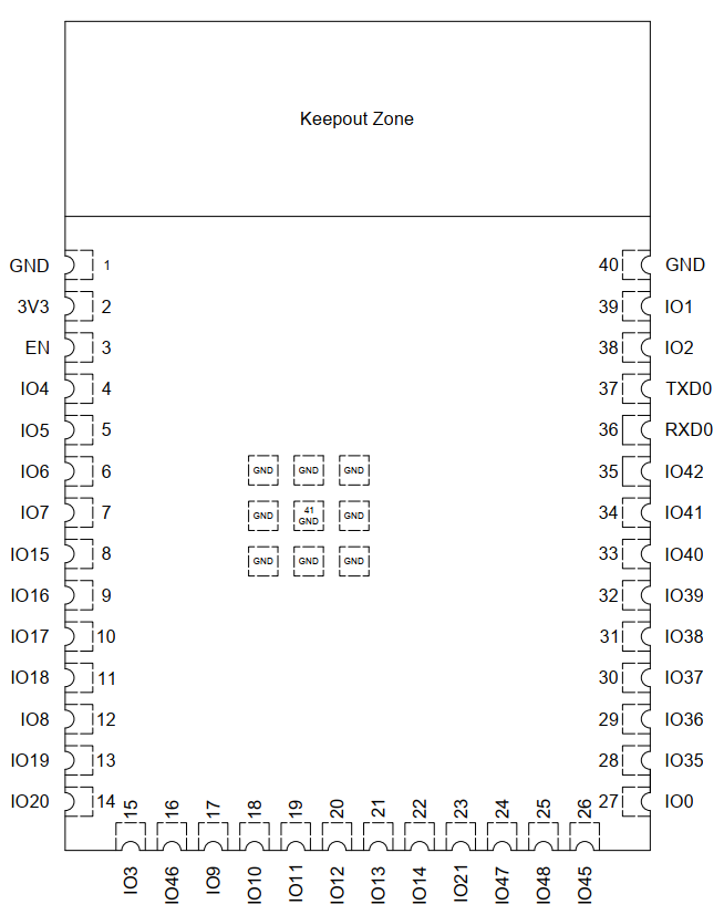 图片[19]-《ESP32-S3使用指南—IDF版 V1.6》第三章 ESP32-S3基础知识-编程算法牛翰社区-数据算法-牛翰网