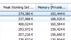 【译】调查并确定 Windows 运行速度变慢问题-牛翰网
