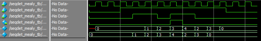 图片[5]-Verilog5_有限状态机-大模型牛翰社区-人工智能-牛翰网
