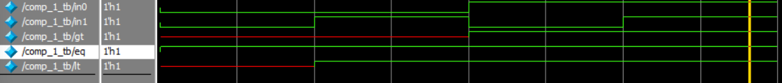 图片[1]-Verilog3_组合逻辑电路-软件工程牛翰社区-编程开发-牛翰网