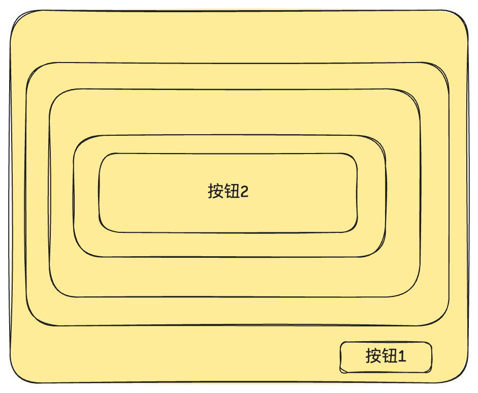 图片[1]-再谈Redux-前端开发牛翰社区-编程开发-牛翰网