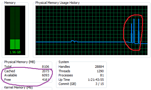 【译】调查并确定 Windows 运行速度变慢问题-牛翰网