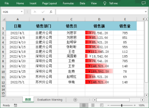 Python 在Excel单元格中应用数据条-牛翰网