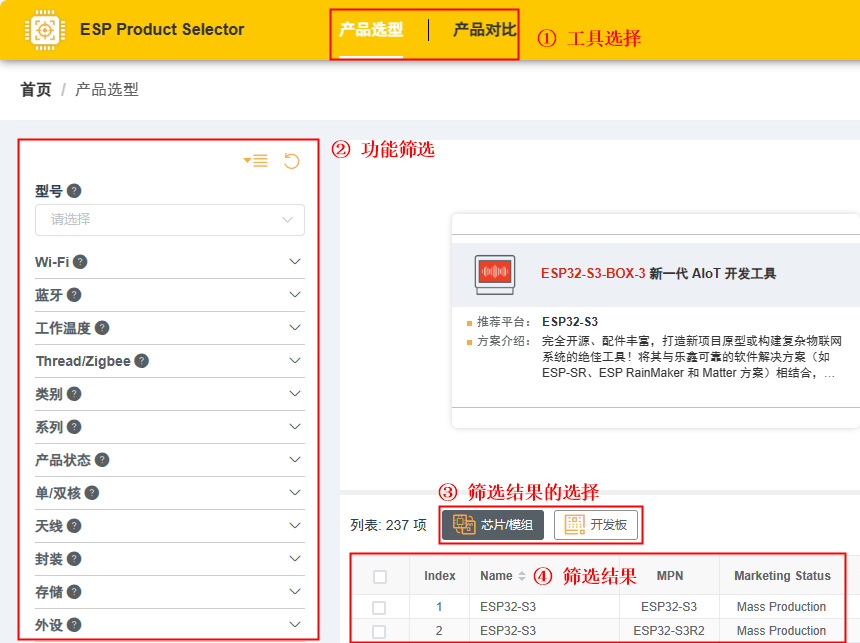 图片[2]-《ESP32-S3使用指南—IDF版 V1.6》第三章 ESP32-S3基础知识-编程算法牛翰社区-数据算法-牛翰网