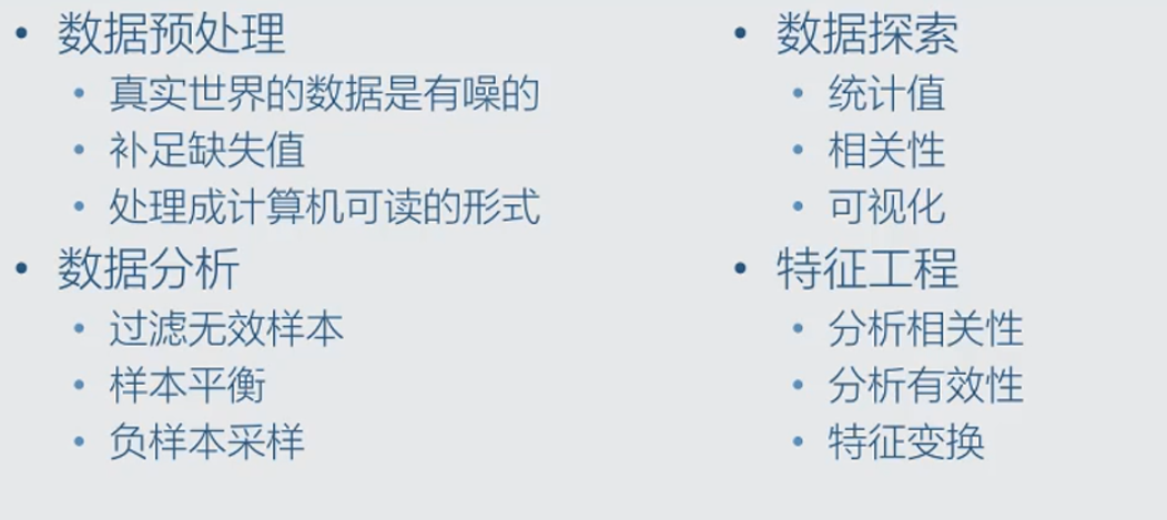 图片[1]-Python学习（七）——配套《PyTorch深度学习实战》-牛翰网