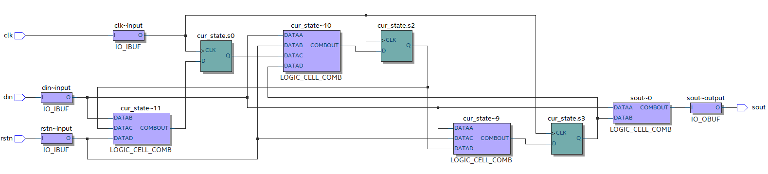 图片[7]-Verilog5_有限状态机-大模型牛翰社区-人工智能-牛翰网