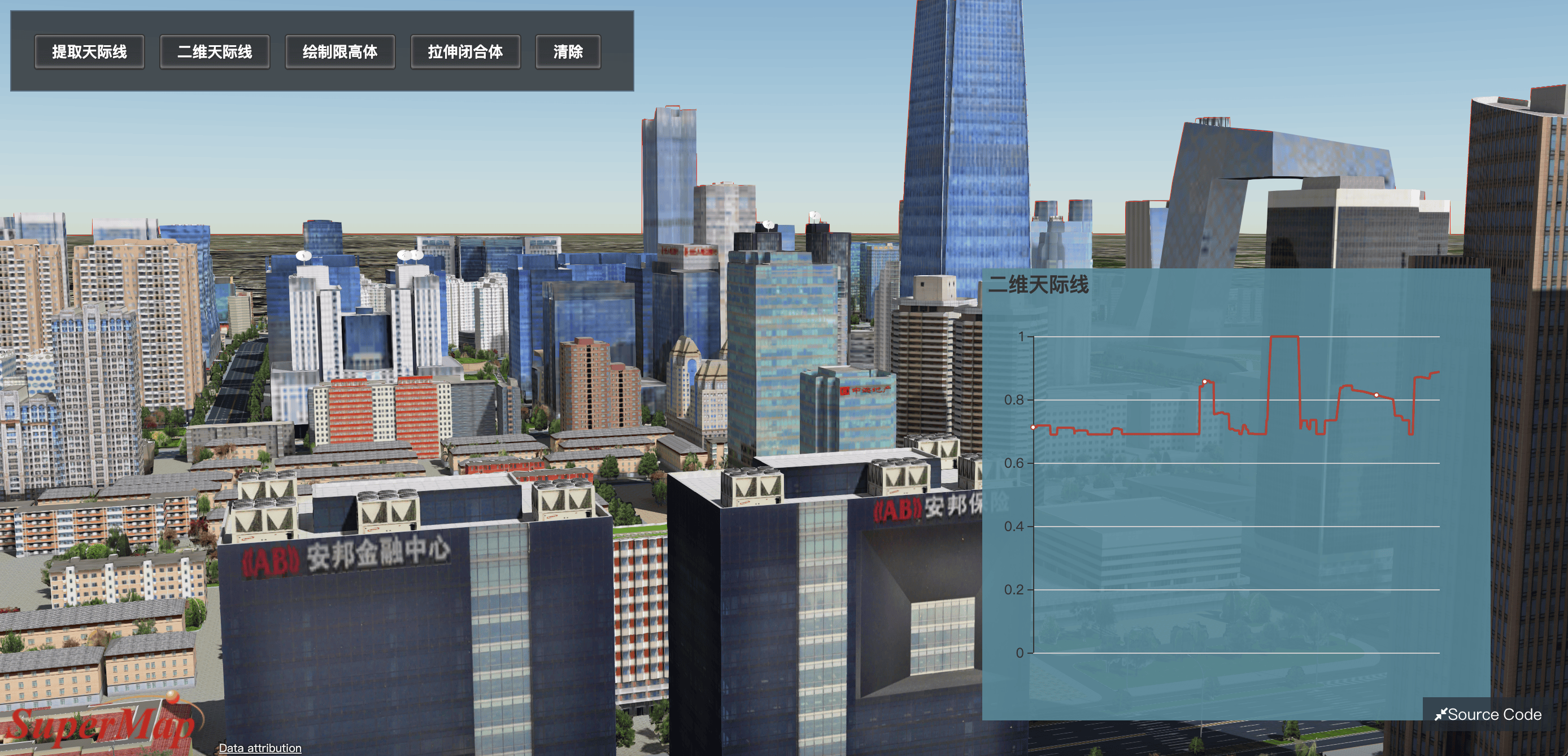 WebGIS 三维之参考超图实现的天际线分析-牛翰网