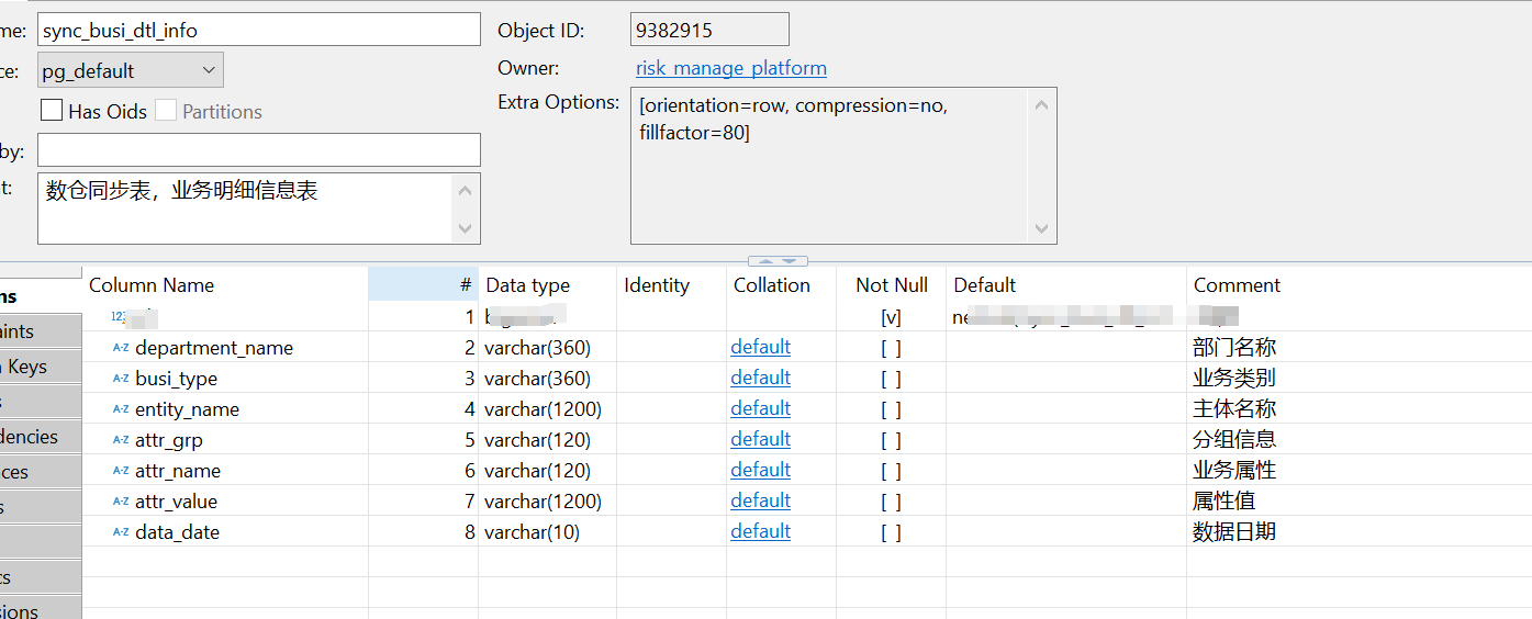 分页查询不加排序有问题，加了排序怎么还有问题-牛翰网