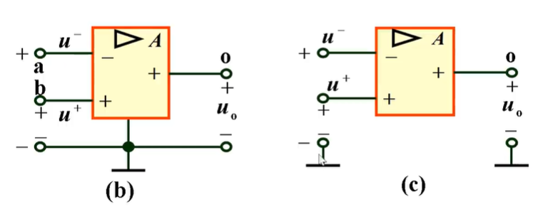 集成运算放大器的简单介绍-牛翰网