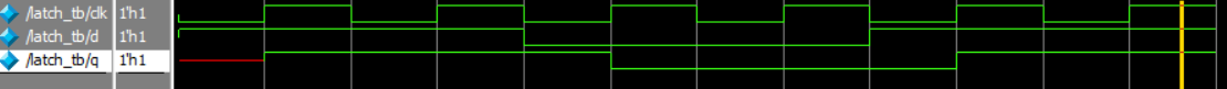 图片[1]-Verilog4_时序逻辑电路-大模型牛翰社区-人工智能-牛翰网