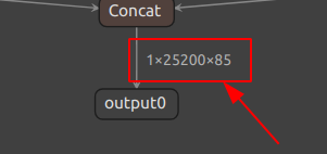 yolov5输出解码实现-牛翰网