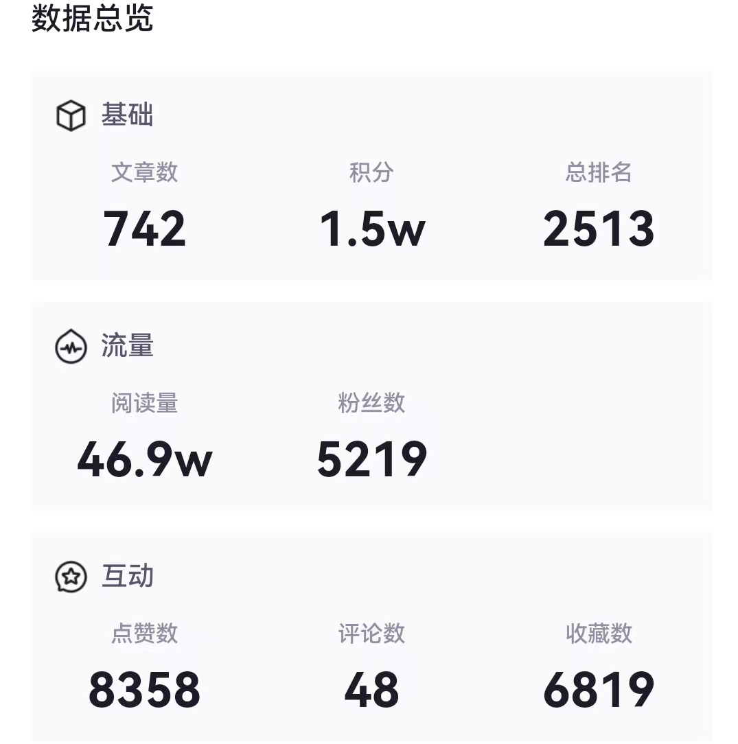 图片[5]-2024年总结及2025年目标之关键字【稳进】-软件工程牛翰社区-编程开发-牛翰网