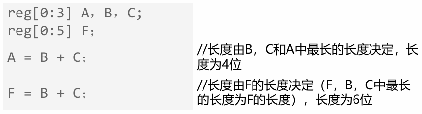 图片[4]-Verilog2_硬件描述语言-大模型牛翰社区-人工智能-牛翰网