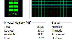 【译】调查并确定 Windows 运行速度变慢问题-牛翰网