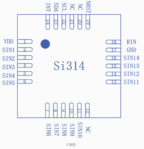 图片[2]-SI314—低功耗14通道电容触摸传感器-大模型牛翰社区-人工智能-牛翰网