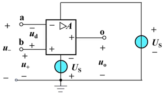 集成运算放大器的简单介绍-牛翰网