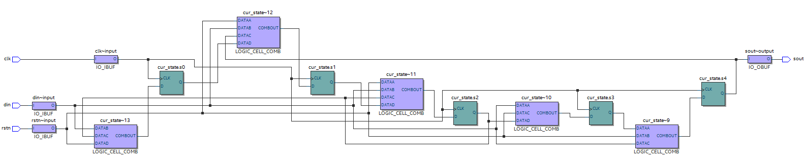图片[3]-Verilog5_有限状态机-大模型牛翰社区-人工智能-牛翰网
