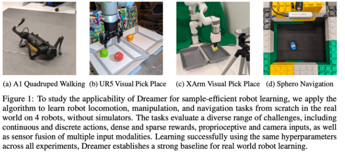 图片[31]-legged-robot关于locomotion、Navigation任务主要文章速览-编程算法牛翰社区-数据算法-牛翰网