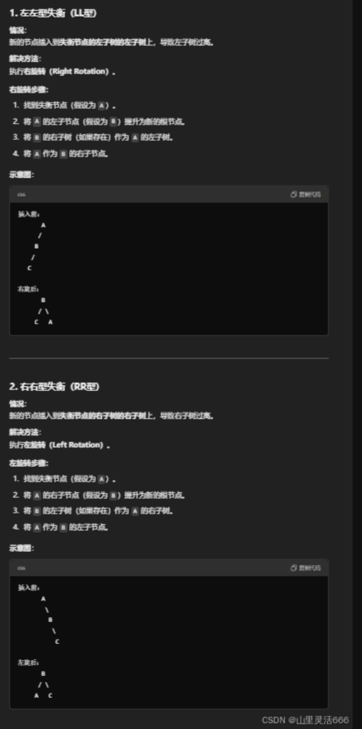 图片[1]-AVL树的插入-大模型牛翰社区-人工智能-牛翰网