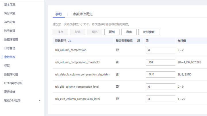 图片[5]-解读TaurusDB字段压缩：减少存储成本，避免语句大量修改-软件工程牛翰社区-编程开发-牛翰网