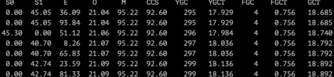 一次简单的 JVM 调优-大模型牛翰社区-人工智能-牛翰网