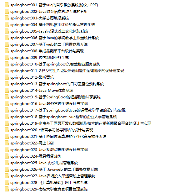 2025新春源码免费送-后端开发牛翰社区-编程开发-牛翰网