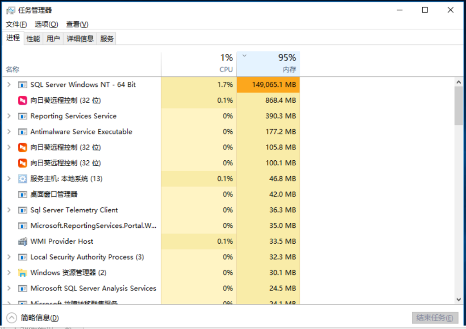 SQL Server 内存占用高分析及解决办法（超详细）-网络通信牛翰社区-人工智能-牛翰网