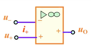 图片[1]-集成运算放大器的简单介绍-后端开发牛翰社区-编程开发-牛翰网