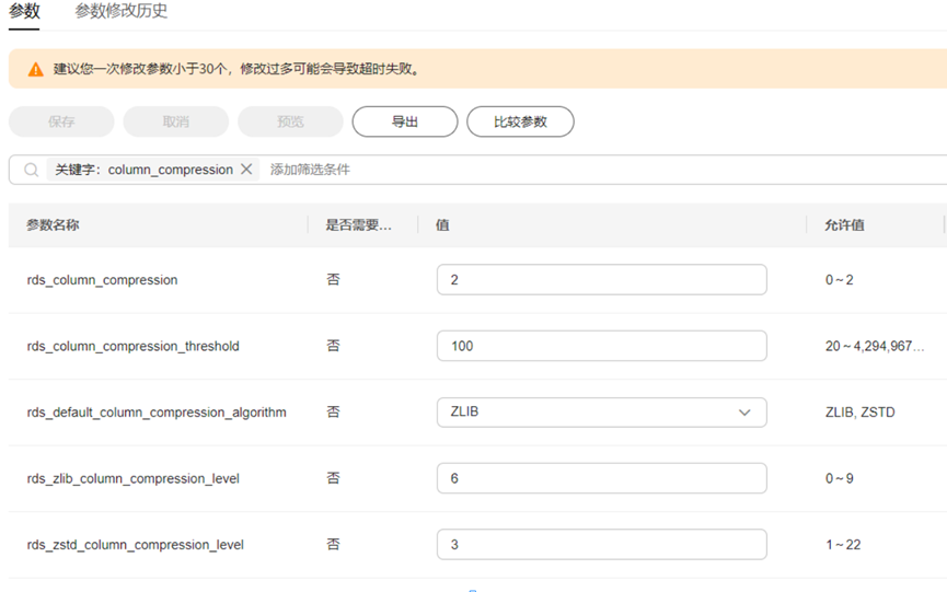 图片[9]-解读TaurusDB字段压缩：减少存储成本，避免语句大量修改-软件工程牛翰社区-编程开发-牛翰网