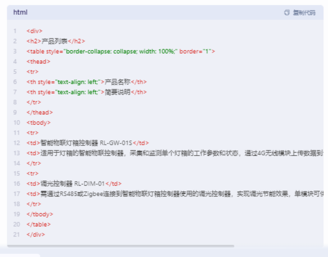 图片[3]-大语言模型提示技巧（三）－迭代式提示-前端开发牛翰社区-编程开发-牛翰网
