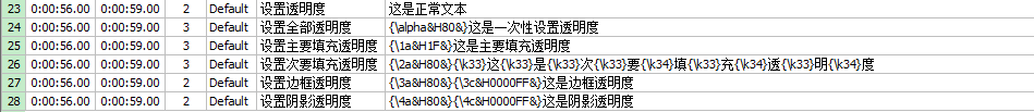 图片[19]-【Aegisub】ASS常用特效标签整理笔记-大模型牛翰社区-人工智能-牛翰网