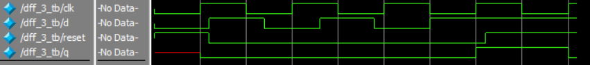 图片[5]-Verilog4_时序逻辑电路-大模型牛翰社区-人工智能-牛翰网