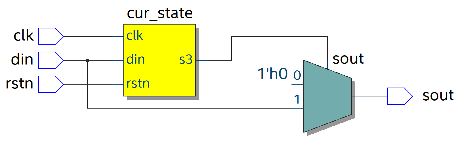 图片[6]-Verilog5_有限状态机-大模型牛翰社区-人工智能-牛翰网