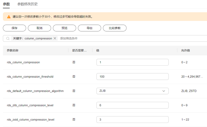 图片[7]-解读TaurusDB字段压缩：减少存储成本，避免语句大量修改-软件工程牛翰社区-编程开发-牛翰网