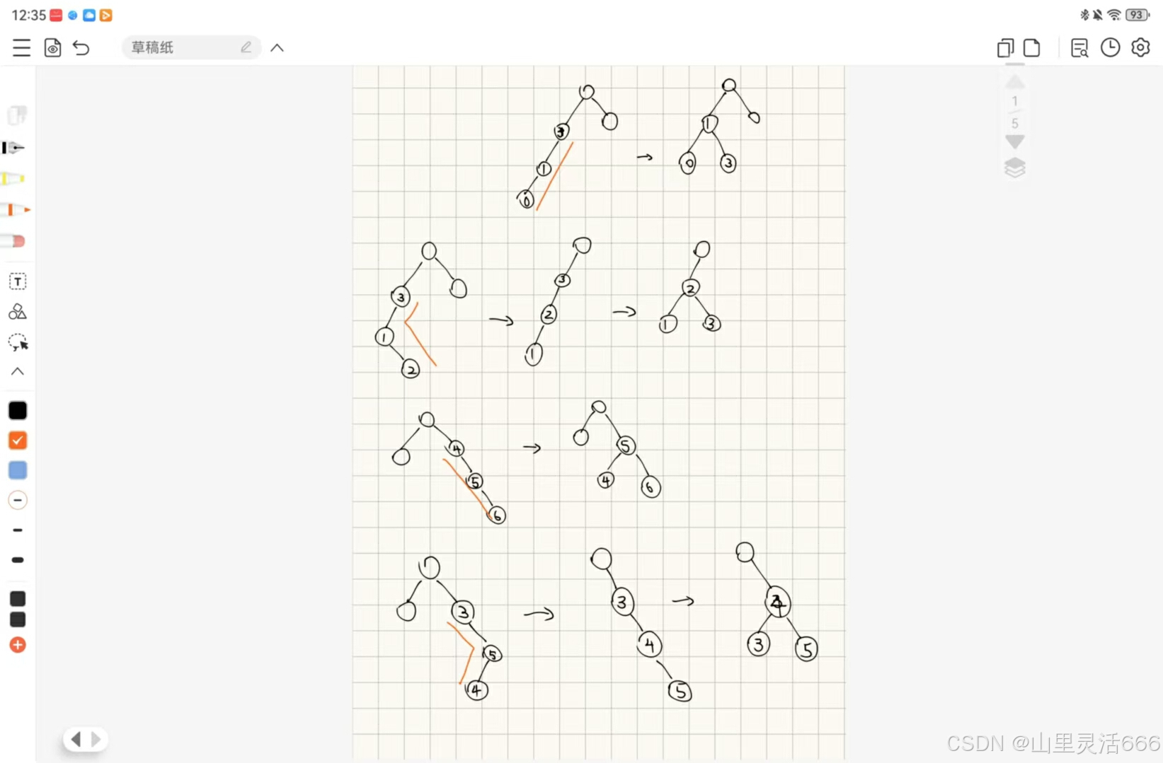 图片[3]-AVL树的插入-大模型牛翰社区-人工智能-牛翰网