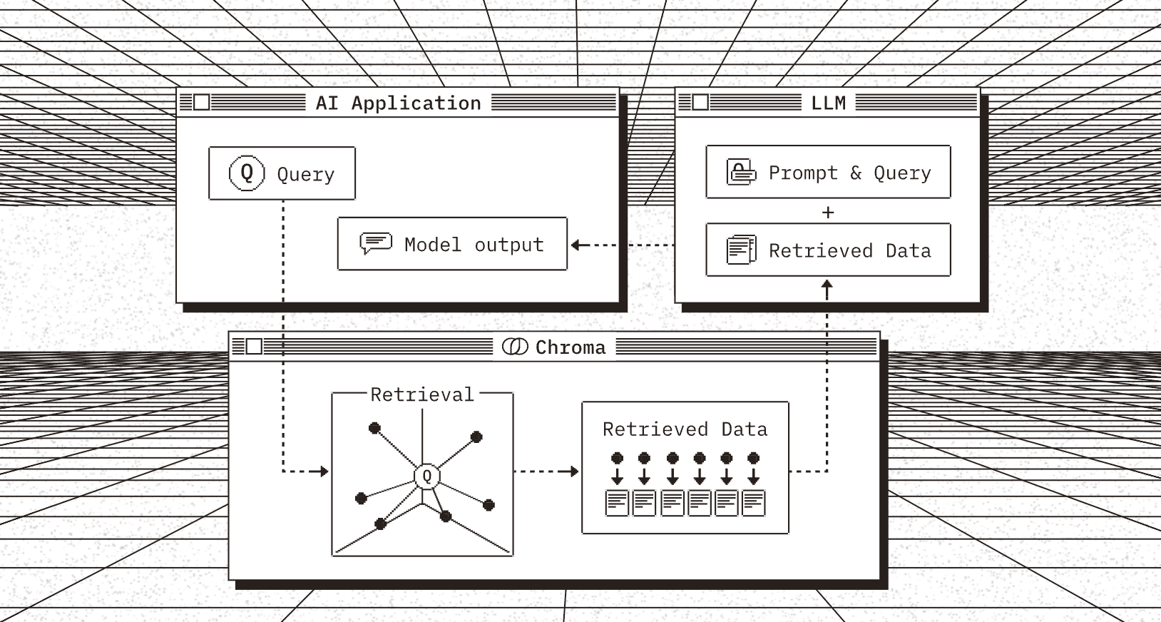 零门槛的向量数据库「GitHub 热点速览」-牛翰网