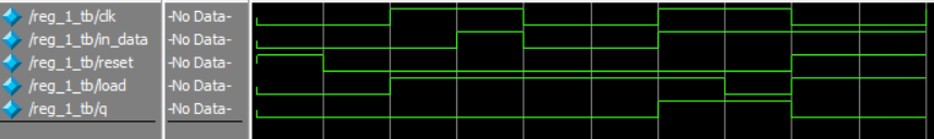 图片[7]-Verilog4_时序逻辑电路-大模型牛翰社区-人工智能-牛翰网