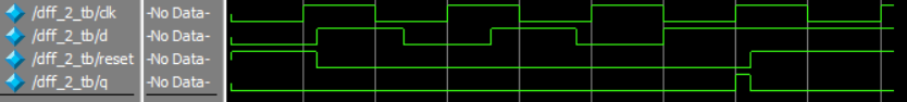 图片[4]-Verilog4_时序逻辑电路-大模型牛翰社区-人工智能-牛翰网