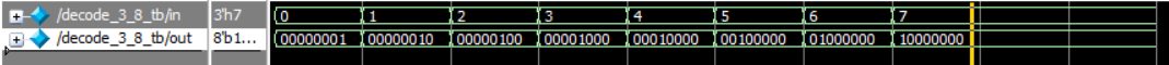 图片[3]-Verilog3_组合逻辑电路-软件工程牛翰社区-编程开发-牛翰网