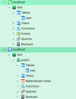 2. 什么？你想跨数据库关联查询？-牛翰网