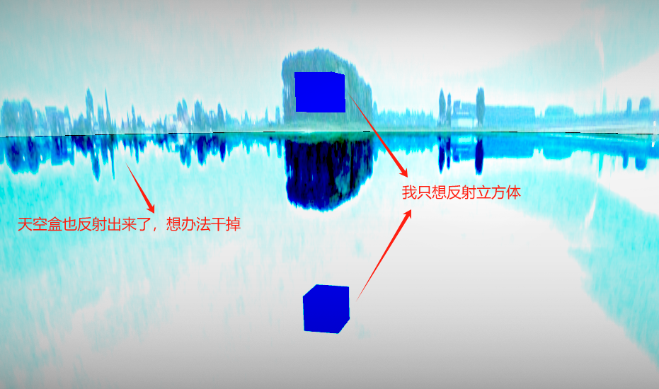 图片[2]-threejs 实现镜面反射，只反射指定物体，背景透明-网络通信牛翰社区-人工智能-牛翰网