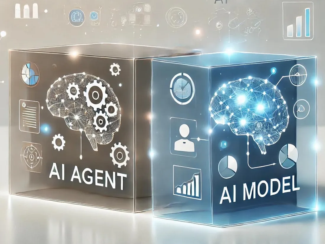 企业AI战略：AI代理与AI模型-大模型牛翰社区-人工智能-牛翰网