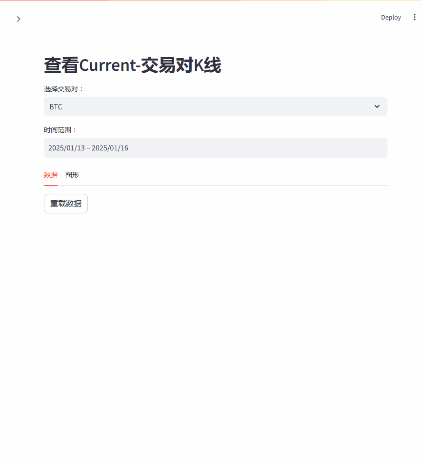『玩转Streamlit』–查看K线的小工具-前端开发牛翰社区-编程开发-牛翰网