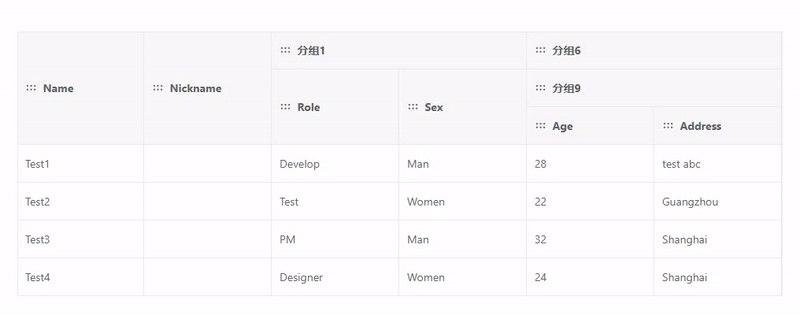 使用 vxe-table 实现分组表头子列之间进行拖拽，限制允许子列进行拖拽-牛翰网
