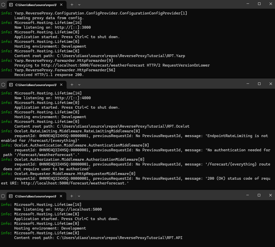 [.NET] API网关选择：YARP还是Ocelot？-伺服驱动牛翰社区-人工智能-牛翰网