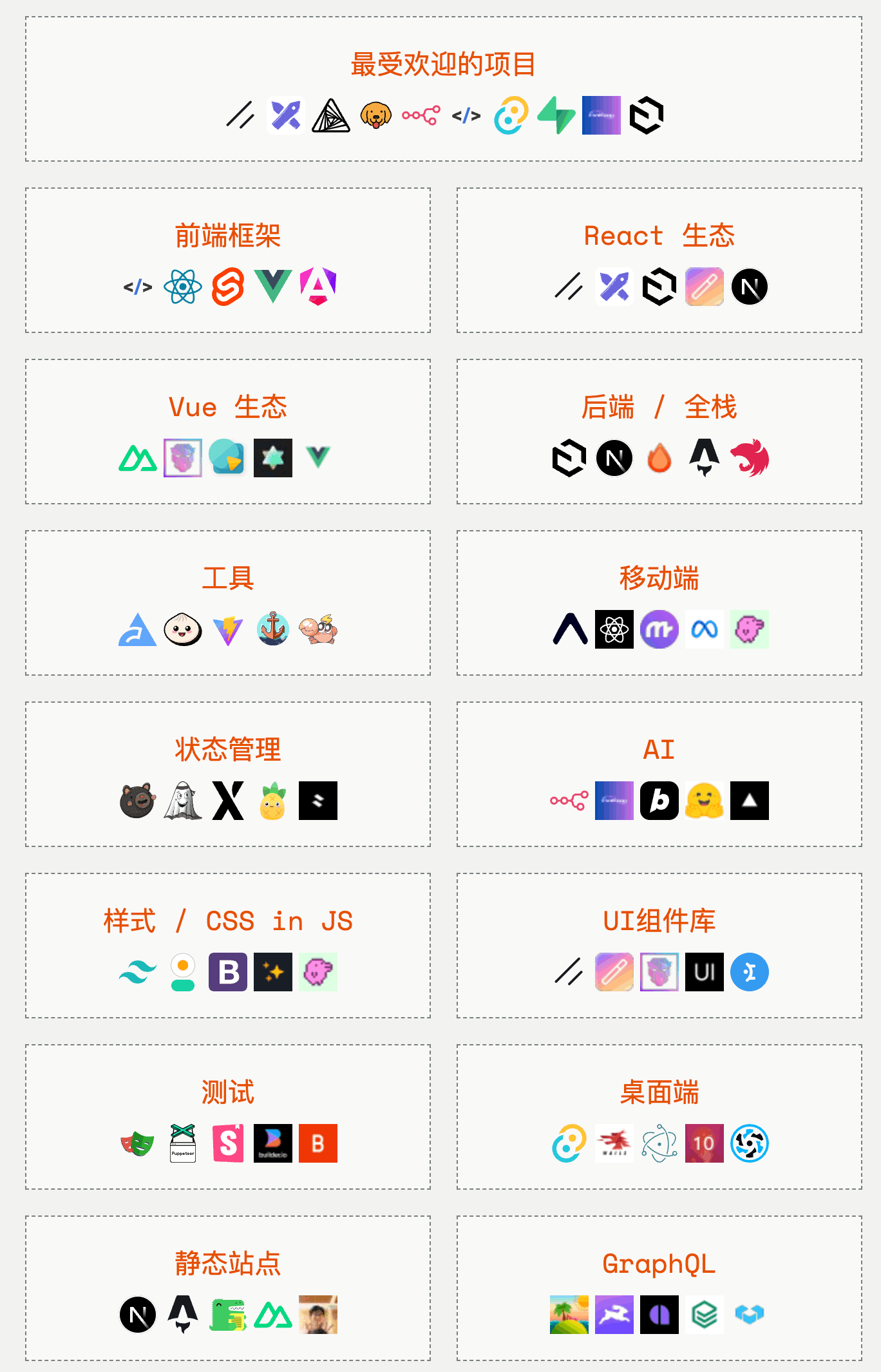视野修炼-技术周刊第117期 | 24年前端明星项目-前端开发牛翰社区-编程开发-牛翰网