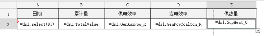 HighReport报表工具V4.0带来十大核心优势变化-大模型牛翰社区-人工智能-牛翰网