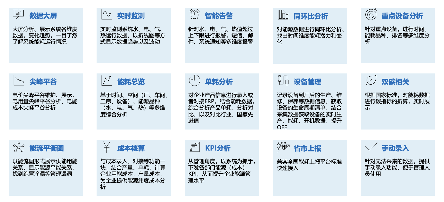 终于决定：把自己家的能源管理系统开源了！-软件工程牛翰社区-编程开发-牛翰网