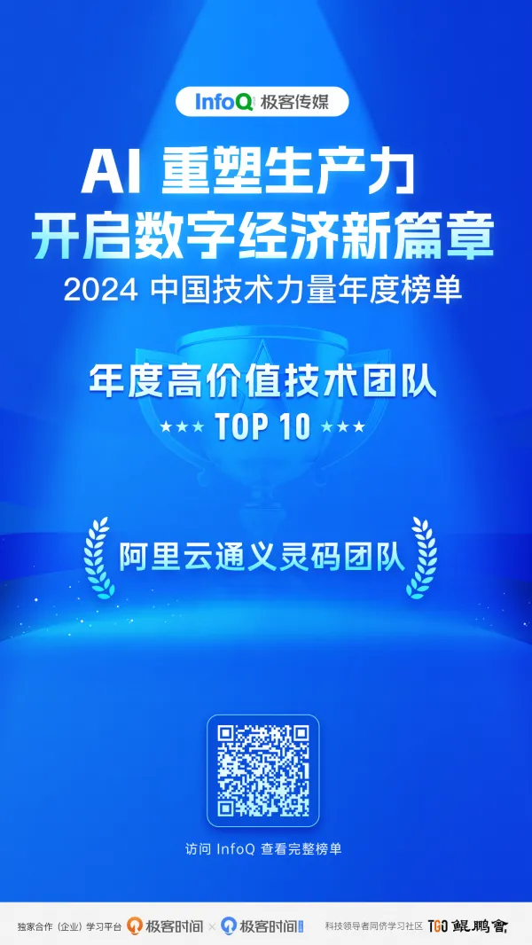 拿了一个奖：年度高价值技术团队-软件工程牛翰社区-编程开发-牛翰网