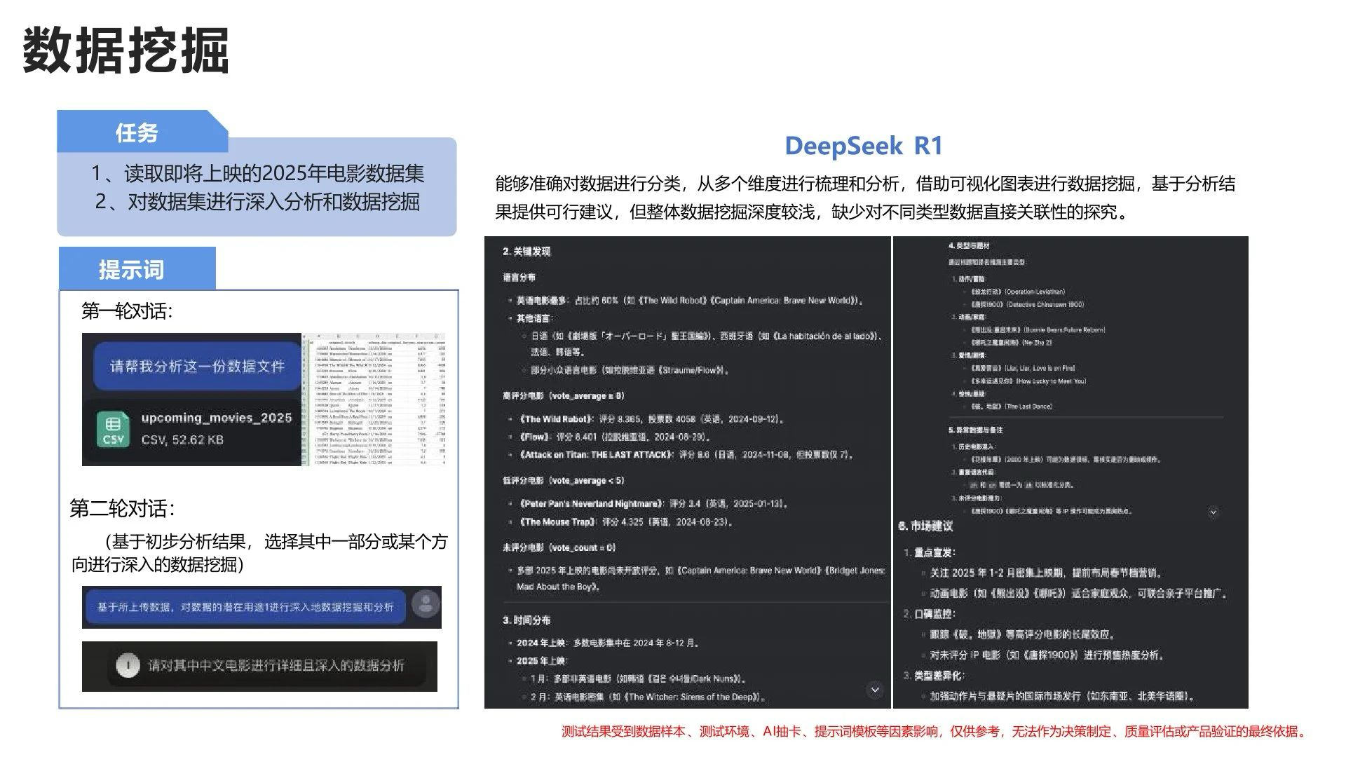 图片[2]-清华大学第四版：DeepSeek+DeepResearch：让科研像聊天一样简单！（附PDF免费下载）-牛翰网